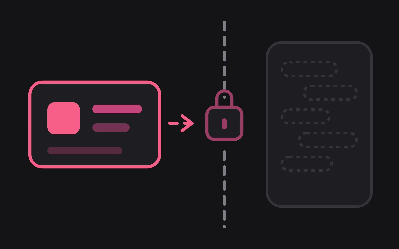 An identity card in deep pink beside a dashed vertical barrier with a lock, with outlined chat bubbles waiting behind the barrier