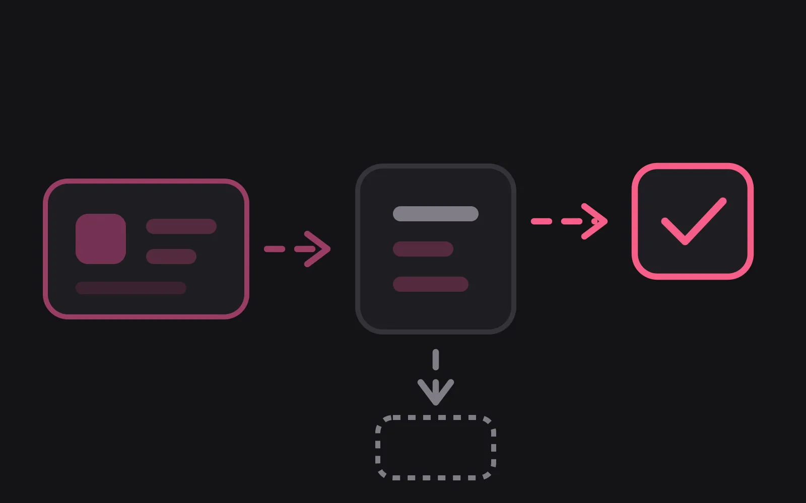 An identity card sends a dashed line into a checking box; a small deep-pink tile with a tick leaves the top of the box while a second dashed line runs down to an empty outlined bin