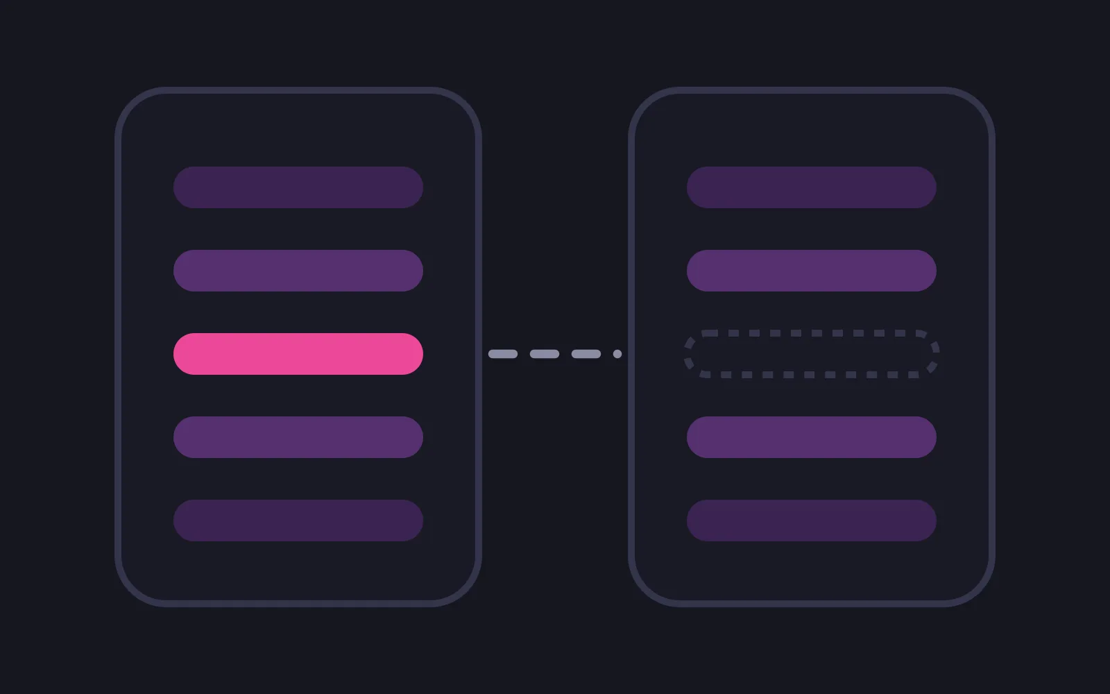 Two rounded phone frames side by side holding five matching rows each, with one row filled deep pink in the left frame and left as a dashed outline in the right, joined by a short dashed line