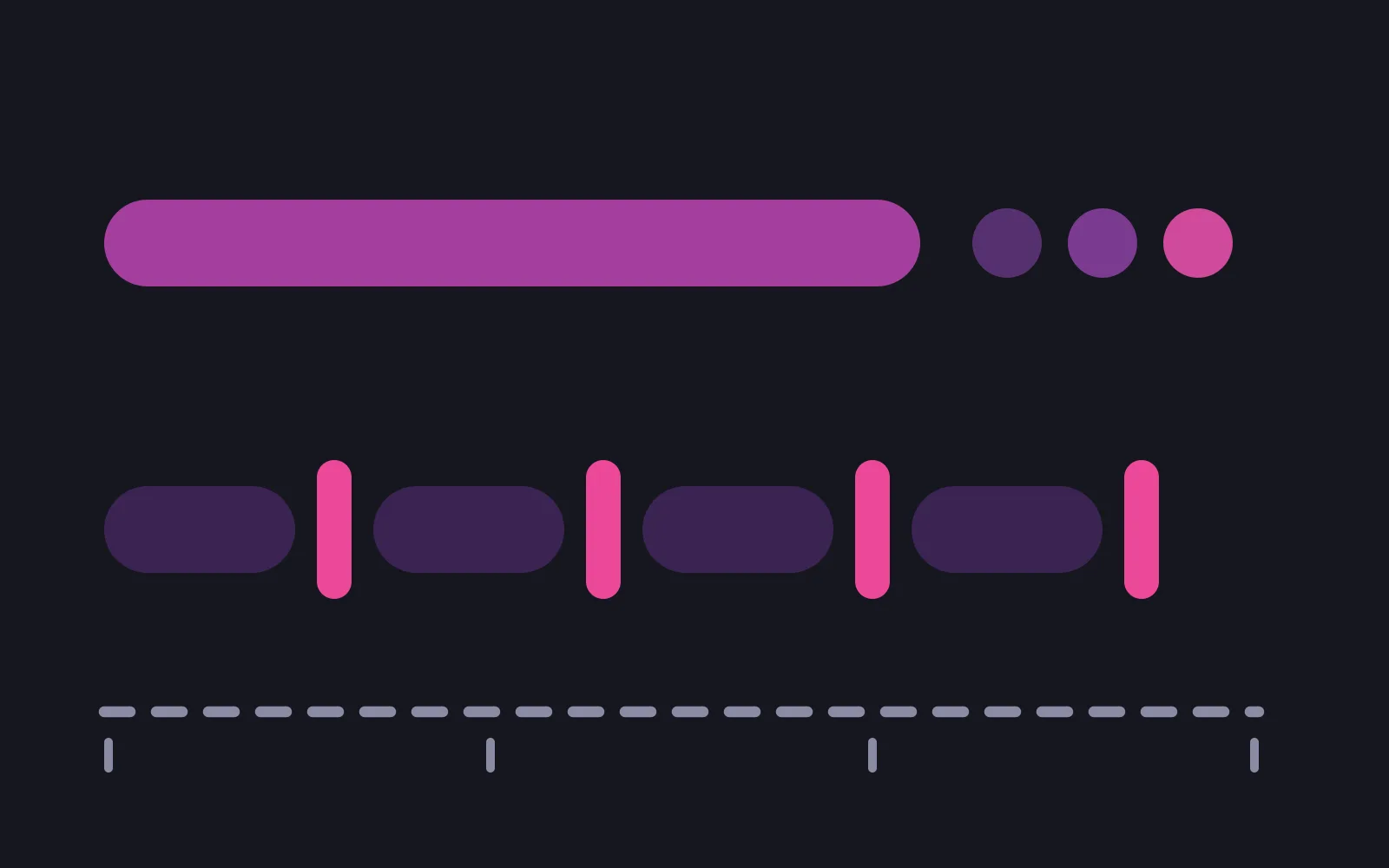 One month shown twice: a single wide bar followed by three coins on the upper row, and on the lower row four short pale bars with a deep-pink vertical marker after each one