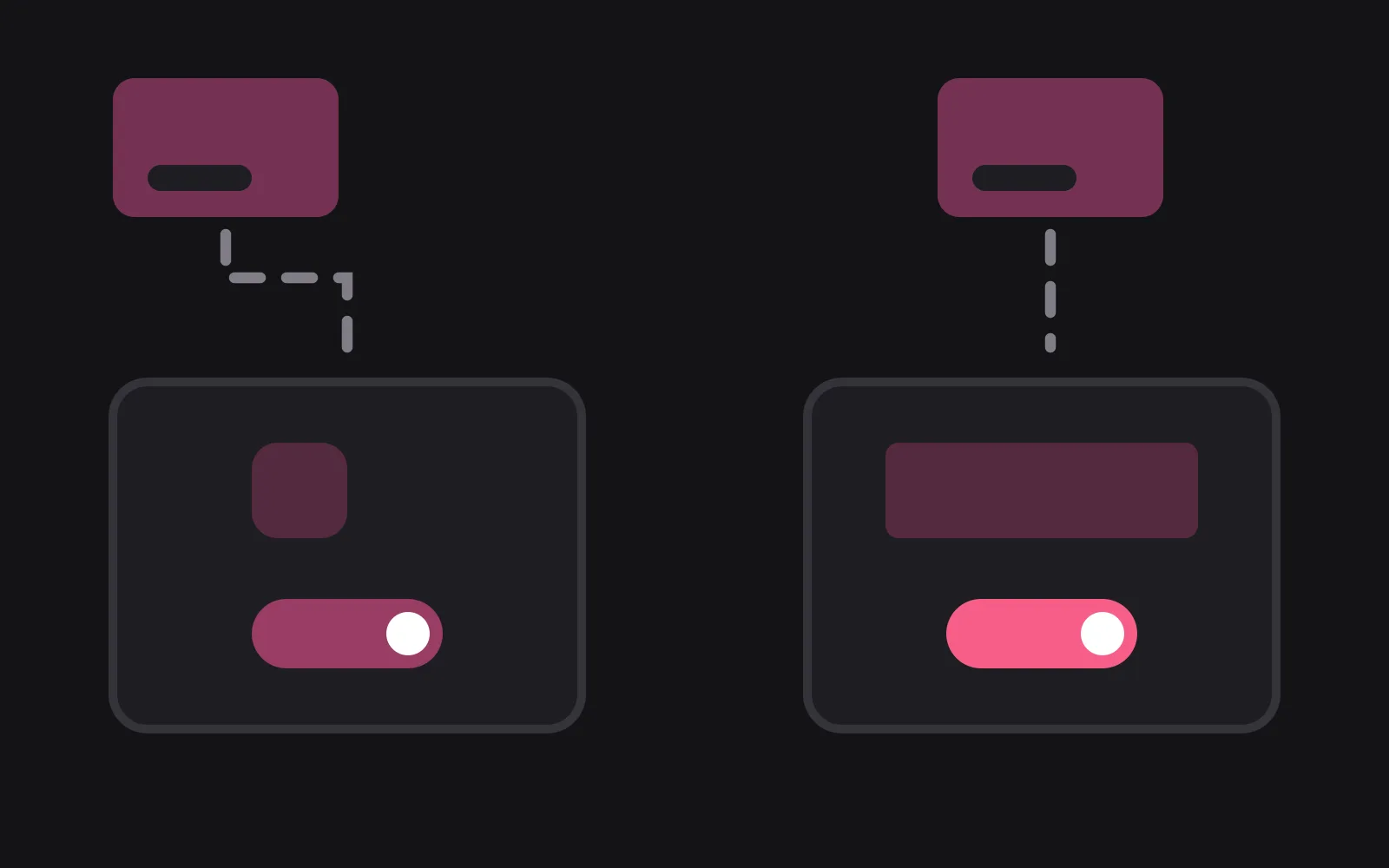 Two payment cards, one routed through a large surface marked with a rounded tile and back to a switch inside it, the other running by a short dashed path straight to a plain server box with its own switch, drawn in the deepest colour