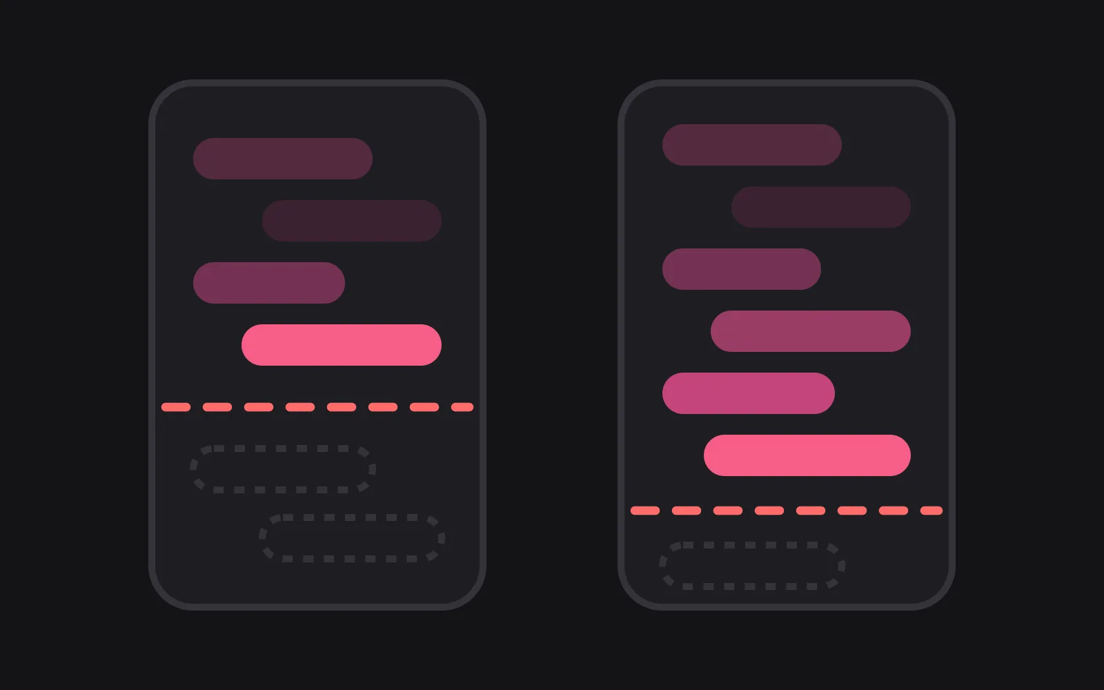 Two phone frames side by side, each showing a column of chat bubbles cut off by a dashed line at a different depth